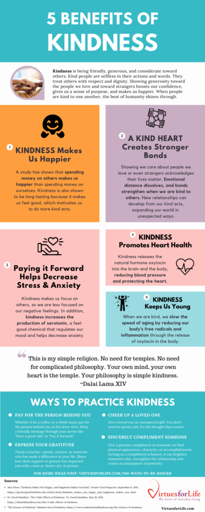 5 Benefits of Kindness: How Being Kind Elevates Our Lives (Infographic)